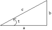 Refer to the triangle whose sides and angles are labeled below. Estimate t if a = 24, b = 10, and c = 26.   Enter just a real number rounded to one decimal place.