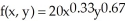 <strong>A company has a Cobb-Douglas production function where x is the utilization of labor and y is the utilization of capital. Determine the number of units of product produced when 1728 units of labor and 27,000 units of capital are used.</strong> A) 29,292 units B) 46,605 units C) 217,988 units D) 85,612 units