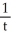 <strong>Let g(x, t, z) = (x - t). Find .</strong> A) -2zt B) 0 C) - + 1 D) -2zt + E) none of these
