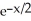 Find all antiderivatives of the function. f(x) = Enter your answer with any fractional coefficients and powers in reduced form .