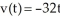 A rock is dropped from a balloon hovering at 4800 ft above the ground. Its velocity at time t seconds is feet per second. Find how long it takes for the rock to reach the ground. Enter just a real number to one decimal place (no units).