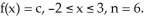 Use a Riemann sum to approximate the area under the graph of Use the left endpoints of the interval. Enter an unlabeled answer.