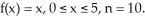Use a Riemann sum to approximate the area under the graph of Use the right endpoints. Enter just a real number to two decimal places.