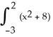 <strong>Given the graph of the function y = + 8, set up the definite integral that gives the area of the shaded region. </strong> A) dx B) dx C) dx D) dx