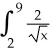 <strong>Draw the region whose area is given by the definite integral. dx </strong> A) B) C) D)