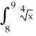 <strong>Draw the region whose area is given by the definite integral. dx </strong> A) B) C) D) Calculate.