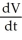 The radius, r, of a sphere is increasing. For what value of r is equal to 64π times the rate of increase of r. Enter just an integer.