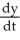 <strong>If y = 3u + 2 and u = , find .</strong> A) B) C) D)