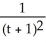 <strong>If y = 3u + 2 and u = , find .</strong> A) B) C) D)