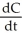 The cost of manufacturing x units is C dollars, where C = 4x + 6 + 5. Weekly production at t weeks from the present is estimated to be x = 2800 + 100t units when t = 8. Find the time rate of change of cost, . Enter just an integer.
