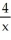<strong>Assume + = x. What is the slope of the graph at the point (-1, 9)?</strong> A) 30 B) 4 + C) 3 D) 18
