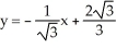 Find the equation of the tangent line to the graph of + = 1 at the point . Is correct?