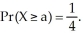 A random variable X has a probability density function f(x) = , . Find a such that Enter your answer exactly in the reduced form b , unlabeled.