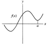  Below is a graph of function f(x) . Which of the following could be the second Taylor polynomial of f(x)  at  x = a ?    A)   \mathrm { P } 2  (x)  =  \frac { 13 } { 3 }  +  \frac { 5 } { 3 }  (x - a)  B)   \mathrm { P } 2  (x)  =  \frac { 13 } { 3 }  +  \frac { 2 } { 3 }   ( x - a )  ^ { 2 }  C)   \mathrm { P } 2  (x)  =  \frac { 13 } { 3 }  -  \frac { 2 } { 3 }   ( x - a )  ^ { 2 }  D)   \mathrm { P } 2  (x)  =  \frac { 13 } { 3 }  -  \frac { 5 } { 3 }  (x - a)  +  \frac { 2 } { 3 }   ( x - a )  ^ { 2 }  E)   \mathrm { P } 2  (x)  =  \frac { 5 } { 3 }  (x - a)  -  \frac { 2 } { 3 }   ( x - a )  ^ { 2 }