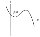  If the following is a graph of f(x) , which of the following could be the first Taylor polynomial of f at  x = 0  ?   A)   \mathrm { P } 1  (x)  = 2 + 2x B)   \mathrm { P } 1  (x)  = 2 - 2x C)   \mathrm { P } 1  (x)  = 2x - 2 D)   \mathrm { P } 1  (x)  = 2x + 5 