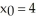 Use three repetitions of the Newton-Raphson algorithm to approximate   . Let   . Enter just a real number rounded off to two decimal places.<div style=padding-top: 35px> 