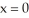 Use two repetitions of the Newton-Raphson algorithm to approximate the value of x for which   = 3x. Use   as the first approximation. Enter just a real number rounded off to two decimal places.<div style=padding-top: 35px> 