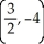 Find the equation of the following line:   and   on the line (in the xy -plane). Enter your equation in the simplest possible form.<div style=padding-top: 35px> 