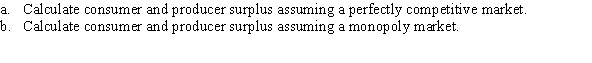 Suppose that market demand is Q = 660 - 12P and marginal cost is MC = 5.  
