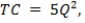 A new product has a demand curve that can be expressed as   and the monopolist that produces it has a total cost curve of   where Q is output. Use calculus to solve for: a. the profit-maximizing level of output. b. the price the producer will charge to maximize its profits.