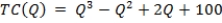 Consider a firm in a perfectly competitive market with total costs given by:   a. What is this firm's marginal cost function? Over what range of output are the firm's marginal costs decreasing? Increasing? b. Suppose that market price is $10. What is this firm's profit-maximizing level of output?