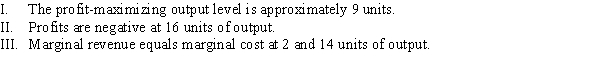 Use the following to answer question: Figure 8.1   -(Figure 8.1)  Which of the following statements is (are)  TRUE?   A)  II and III B)  III C)  I D)  I and II