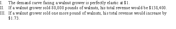 Use the following to answer question: Figure 8.3   -(Figure 8.3)  The graph depicts the perfectly competitive market for walnuts. Which of the following statements is (are)  TRUE?   A)  I, II, and III B)  II C)  II and III D)  I