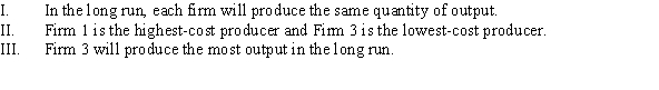 Use the following to answer question: Figure 8.19     -(Figure 8.19)  The graph represents three perfectly competitive firms. Which of the following statements is (are)  TRUE?   A)  II B)  III C)  II and III D)  I
