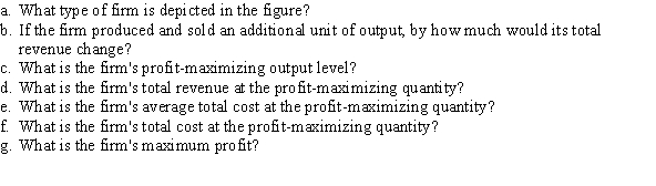 Use the following to answer question: Figure 8.21   -(Figure 8.21) Answer each of the following questions.  