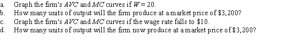 Suppose that a perfectly competitive firm's AVC curve is given by AVC = WQ, and its marginal cost curve is given by MC = 2WQ, where W is the wage rate.  