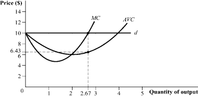 Use the following to answer question: Figure 8.24   -(Figure 8.24) Answer the following questions.  