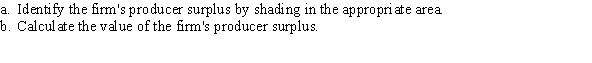 Use the following to answer question: Figure 8.24   -(Figure 8.24) Answer the following questions.  