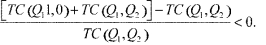 <strong>A firm produces two goods Q<sub>1</sub> and Q<sub>2</sub>. For economies of scope to occur, it must be TRUE that:</strong> A) TC(Q<sub>1</sub>,0) + TC(0,Q<sub>2</sub>) > TC(Q<sub>1</sub>,Q<sub>2</sub>). B) TC(Q<sub>1</sub>,0) + TC(0,Q<sub>2</sub>) < TC(Q<sub>1</sub>,Q<sub>2</sub>). C)   D) (TC(Q<sub>1</sub>1,0) + TC(0,Q<sub>1</sub>2))/(TC(Q<sub>1</sub>1, Q<sub>1</sub>2)) < 1. <div style=padding-top: 35px> 