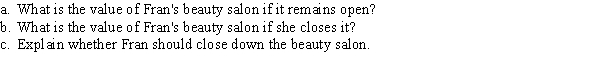 Fran is considering permanently closing down her beauty salon. A consultant advises her that if she stays open for business, she will have operating revenues of $300,000 and operating costs of $280,000. In addition, Fran has paid $40,000 for fixtures that can be resold for $15,000 after she closes the beauty salon.  <div style=padding-top: 35px> 