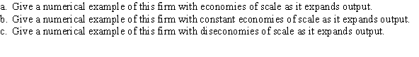 Suppose that a firm is producing 100 units of output at a total cost of $20,000.  