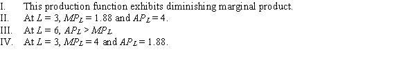 Use the following to answer question: Figure 6.2   -(Figure 6.2)  Which of the following statements are TRUE?   A)  II and III B)  I, II, and III C)  I, III, and IV D)  I and II