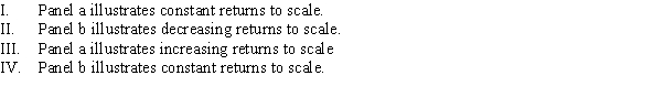 Use the following to answer question: Figure 6.11   -(Figure 6.11)  Which of the following statements is (are)  TRUE?   A)  I and IV B)  II and III C)  III and IV D)  I and III