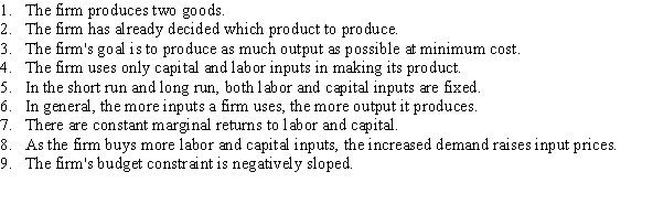 Here is a copy of your friend's class notes on the nine basic assumptions of producer behavior:   Because your friend was half-asleep during class, she may have errors in her notes. Correct the errors in her notes where necessary.