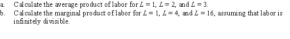 Use the following to answer question: Figure 6.14   -(Figure 6.14) Refer to the production function, which has a slope of 1/L<sup>0.5</sup>.  
