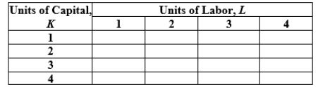 Answer the following questions. Table 6.8   Table 6.9  