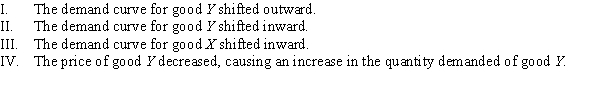 Use the following to answer questions 36-37: Figure 5.18   -(Figure 5.18)  Which of the following statements are TRUE?   A)  II and III B)  I, III, and IV C)  III and IV D)  I and IV