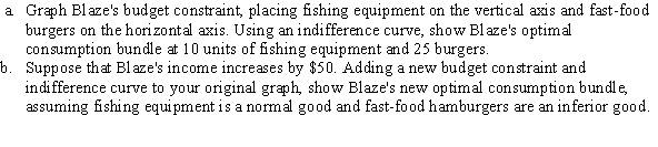 Blaze has $200 to spend on fishing equipment and fast-food burgers. Fishing equipment is priced at $10 per unit and fast-food burgers are priced at $4 per burger.  <div style=padding-top: 35px> 