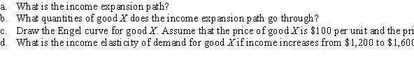 Use the following to answer question: Figure 5.24   -(Figure 5.24) Answer the following questions:  