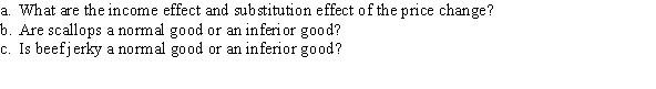 Use the following to answer question: Figure 5.28   -(Figure 5.28) Answer the following questions.  