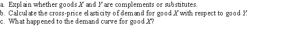 Use the following to answer question: Figure 5.30   -(Figure 5.30) The price of good Y increased from $1.00 to $5.00.  