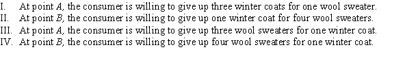Use the following to answer question: Figure 4.8   -(Figure 4.8)  Which of the following statements is FALSE?   A)  I only B)  I and II C)  III D)  IV