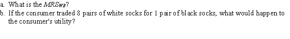 The marginal utility for a pair of black socks is 4 and the marginal utility for a pair of white socks is 1.  