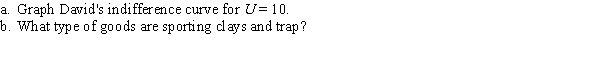 David's utility is U = 10S + T, where S is rounds of sporting clays and T is rounds of trap.  