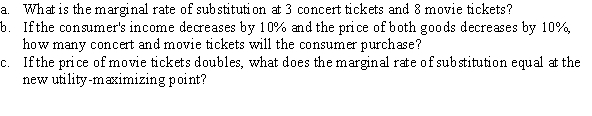 Use the following to answer question: Figure 4.18   -(Figure 4.18) Use the preceding graph to answer the following questions.  