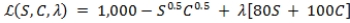 Suppose that Maria cares only about shoes and clothes. Her utility function is U = S<sup>0.5</sup>C<sup>0.5</sup>, where S is the number of pairs of shoes and C is the number of clothing items that she owns. The price of shoes is $80, and the price of clothes is $100. Suppose that Maria must have 1,000 units of utility and wants to achieve this level of utility with the lowest possible expenditure. How can Maria's expenditure minimization problem be expressed as a Lagrangian equation? A)    B)    C)    D)   